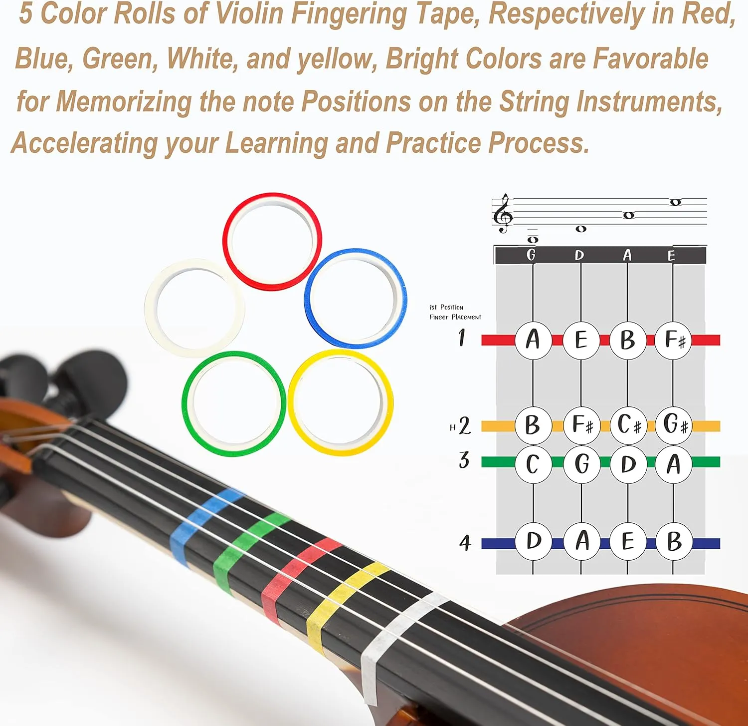 1/2 Fiddle Purple Colored Premium Violin Outfit for Beginners Adults Kids With 5 Color Fingering Tape- Handcrafted Student Beginner Violin. (Purple, 1/2)