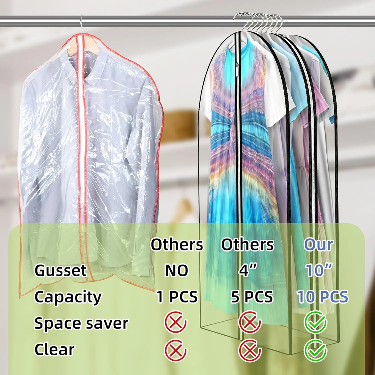 12" Gusseted All Clear Garment Bags for Hanging Clothes 60" Suit Bags for Storage of Coats, Dresses, and Shirts for Closet Storage Clothing Cover, 3 Packs