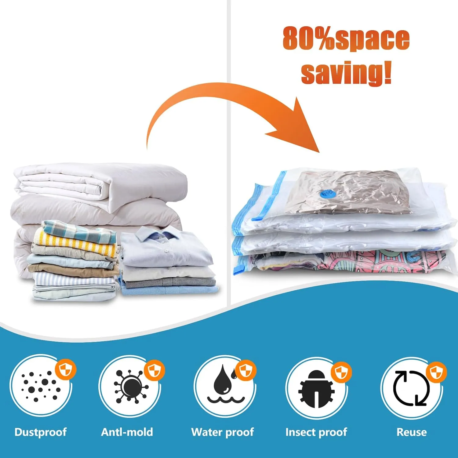 20 Pack Vacuum Seal Bags for Clothing with Electric Air Pump, Space Saver Vacuum Storage Bag for Clothes, Mattress, Blanket, Duvets, Pillows(4 Jumbo/4 Large/4 Medium/4 Small/4 Roll Up Bags)