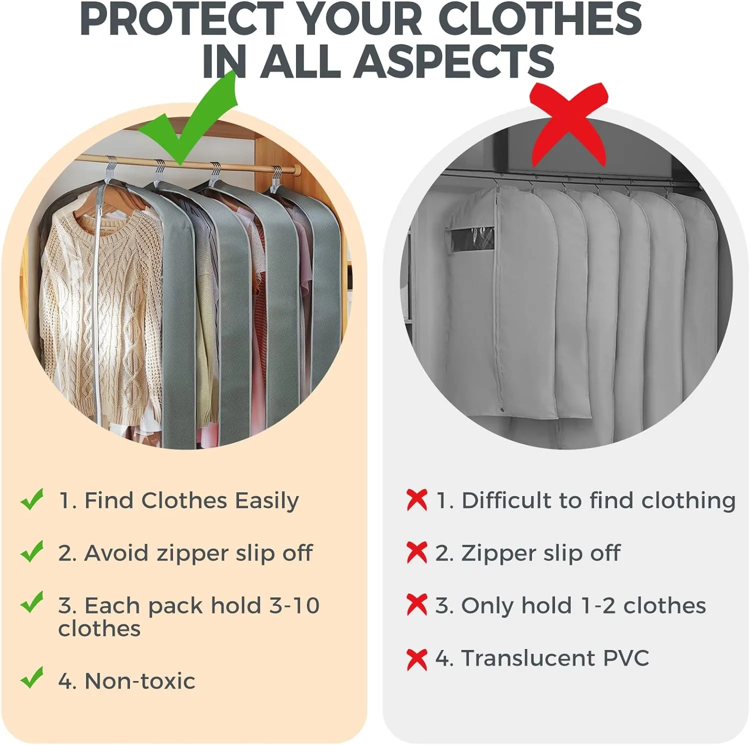6 pcs 40" Garment Bags for Hanging Clothes, Clear Suit Bags for Closet Storage Clothing Storage, Garment Bags for Travel Covers with 4" Gussets for Coats, Jackets, Shirts and Sweater