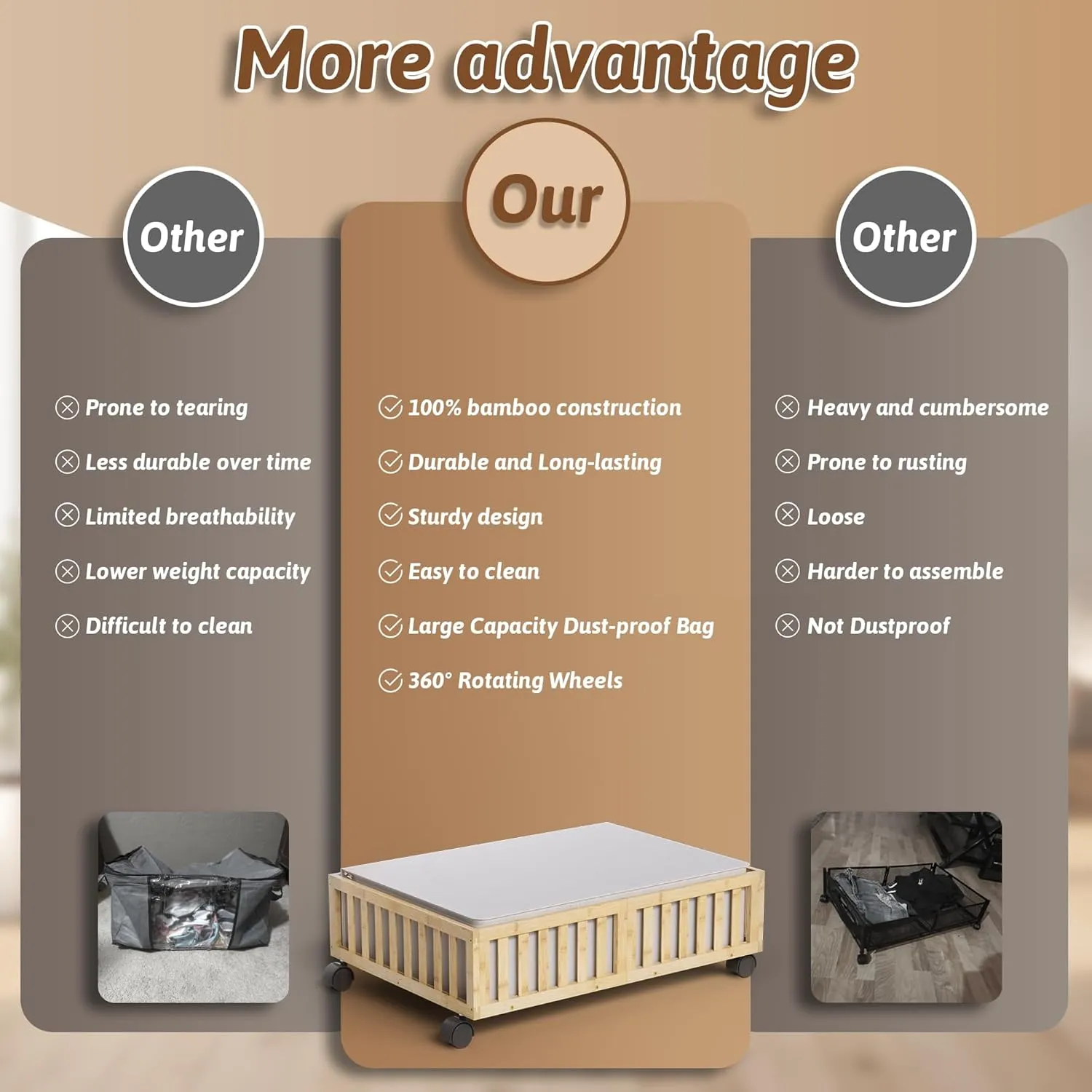 Bamboo Under Bed Storage Containers with Wheels, Rolling Under the Bed Shoe Storage Bins, Wood Stackable Underbed Drawers with Bag Organizer for Bedroom Closet Clothing Sweater Bedding Under Crib Toy