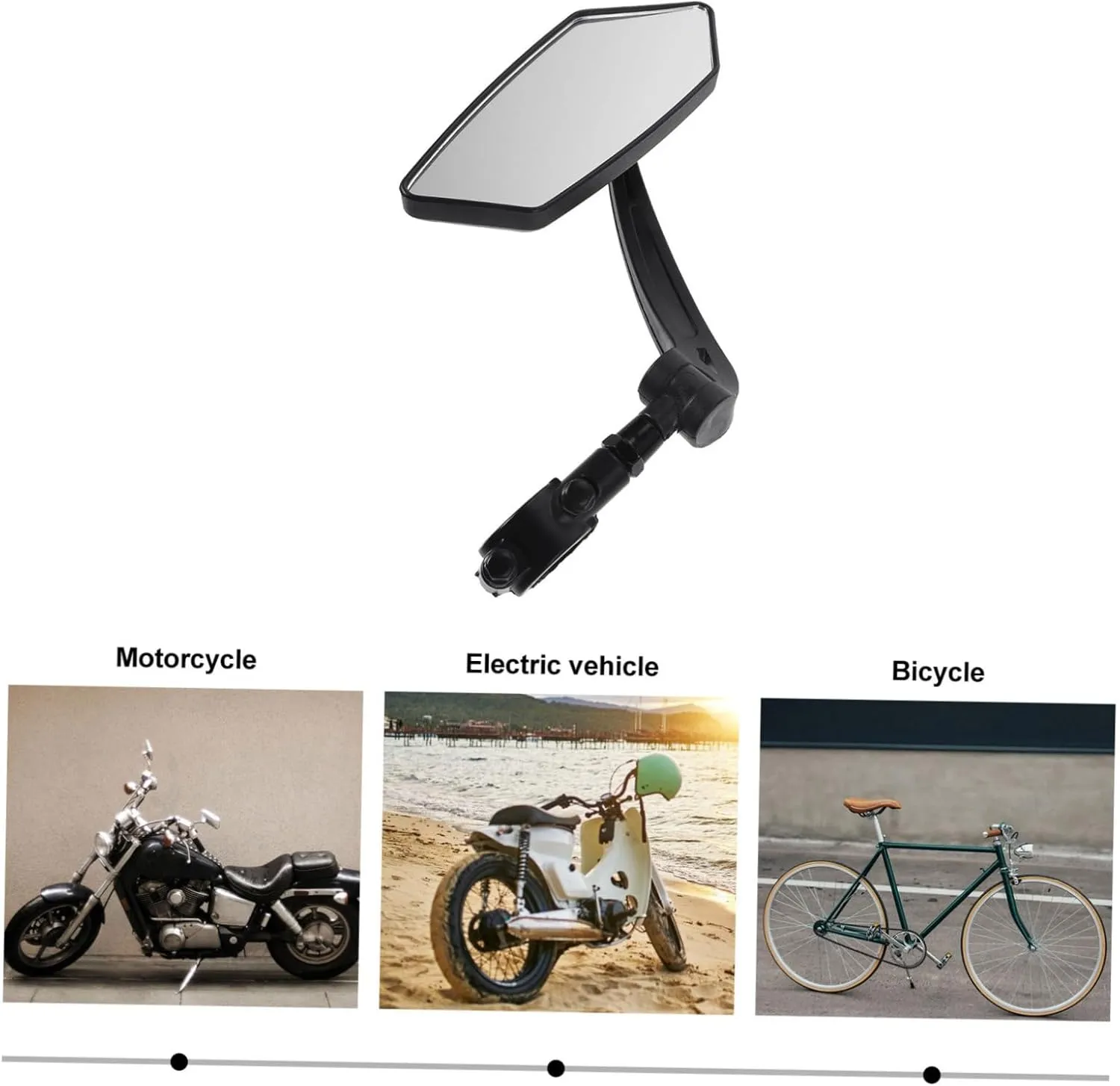 Bike Rearview Mirrors Set Wide Angle Bicycle Rear View Mirror for Safe Riding