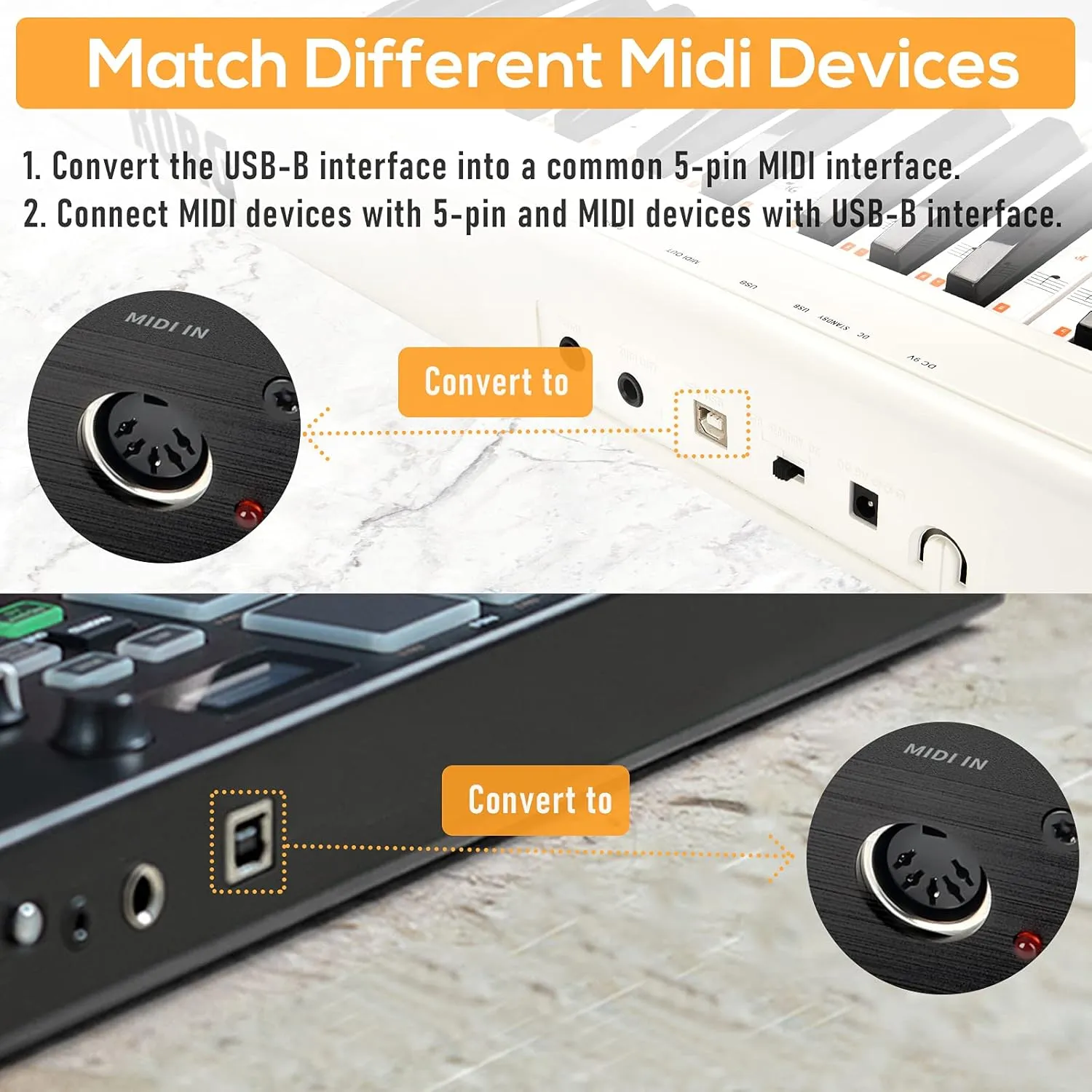 CAMOLA USB Host MIDI Interface1-in and 1-out, Advanced MIDI Host Box High Speed USB to MIDI Converter, standard MIDI 16 channels