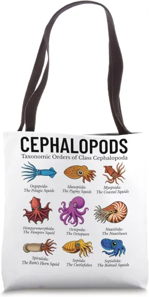 Cephalopod Orders of the Class Cephalopoda Scientific Tote Bag