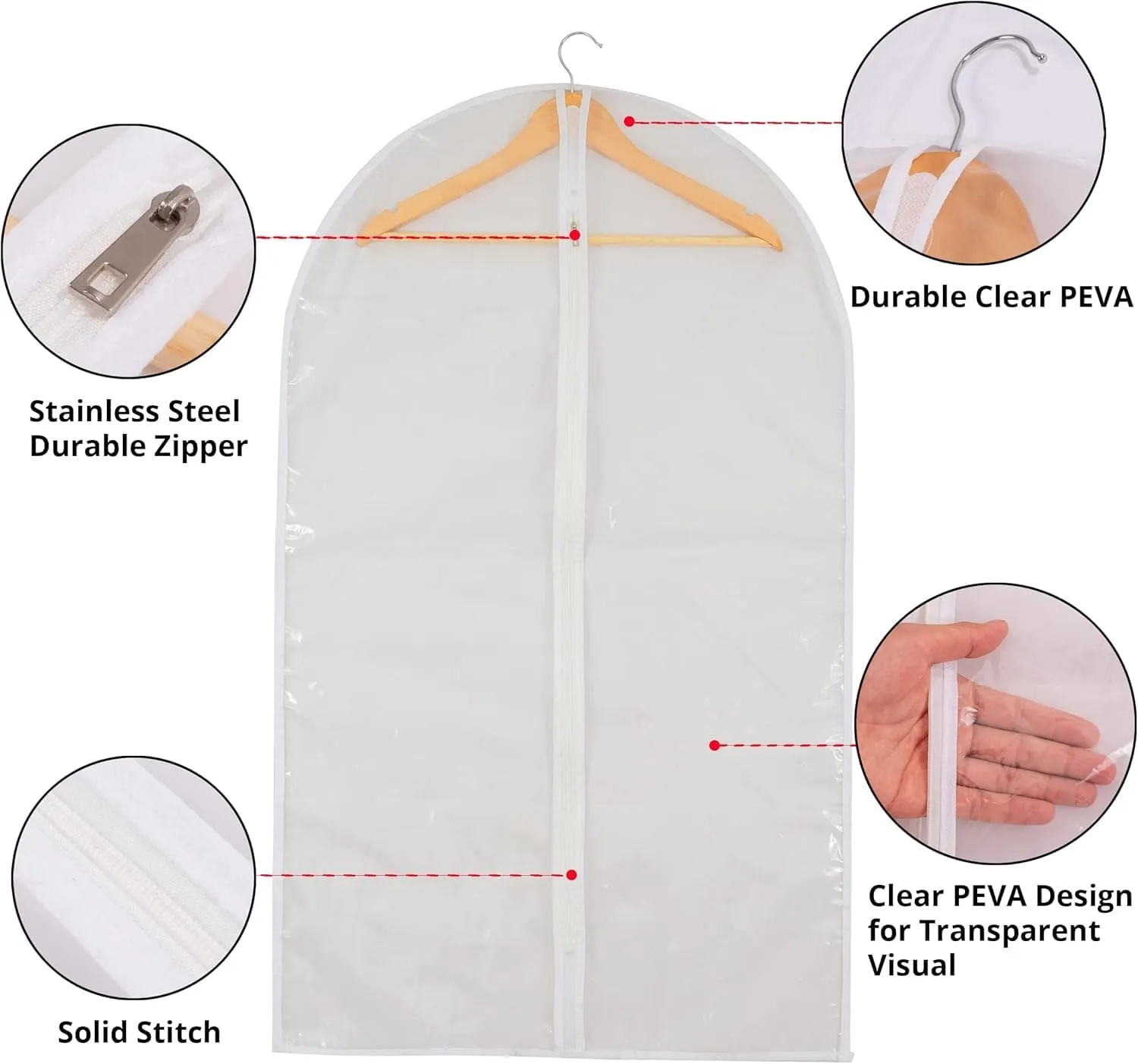 Clear Garment Bags For Hanging Clothes, 36" Women Suit Bags, Plastic Garment Bags for Closet Storage, Suit Cover Bags with Zipper for Short Coats, Jackets, Shirts 24"x36"/ 6 Pack