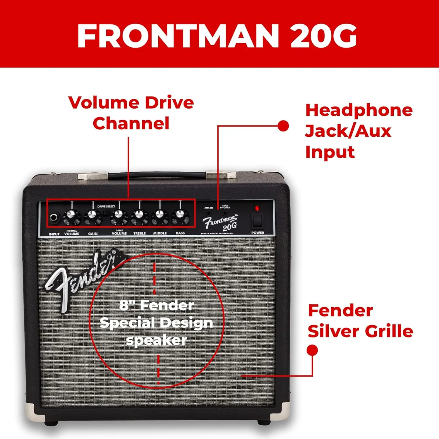 Fender Frontman 20G Guitar Combo Amplifier - Black Bundle with Cable and Austin Bazaar Exclusive 12-Pack Picks