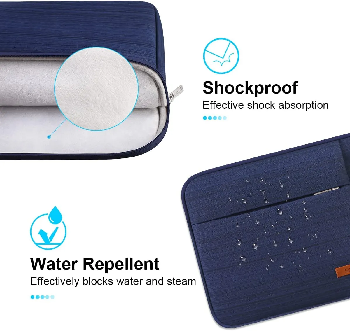Lacdo 14 Inch Laptop Sleeve Case Computer Bag for HP Lenovo Dell ASUS Acer Chromebook 14 / HP Stream 14 / Dell Inspiron 14 / Lenovo IdeaPad 14 / Acer Spin 3 / ASUS ZenBook 14, Water-Resistant, Blue