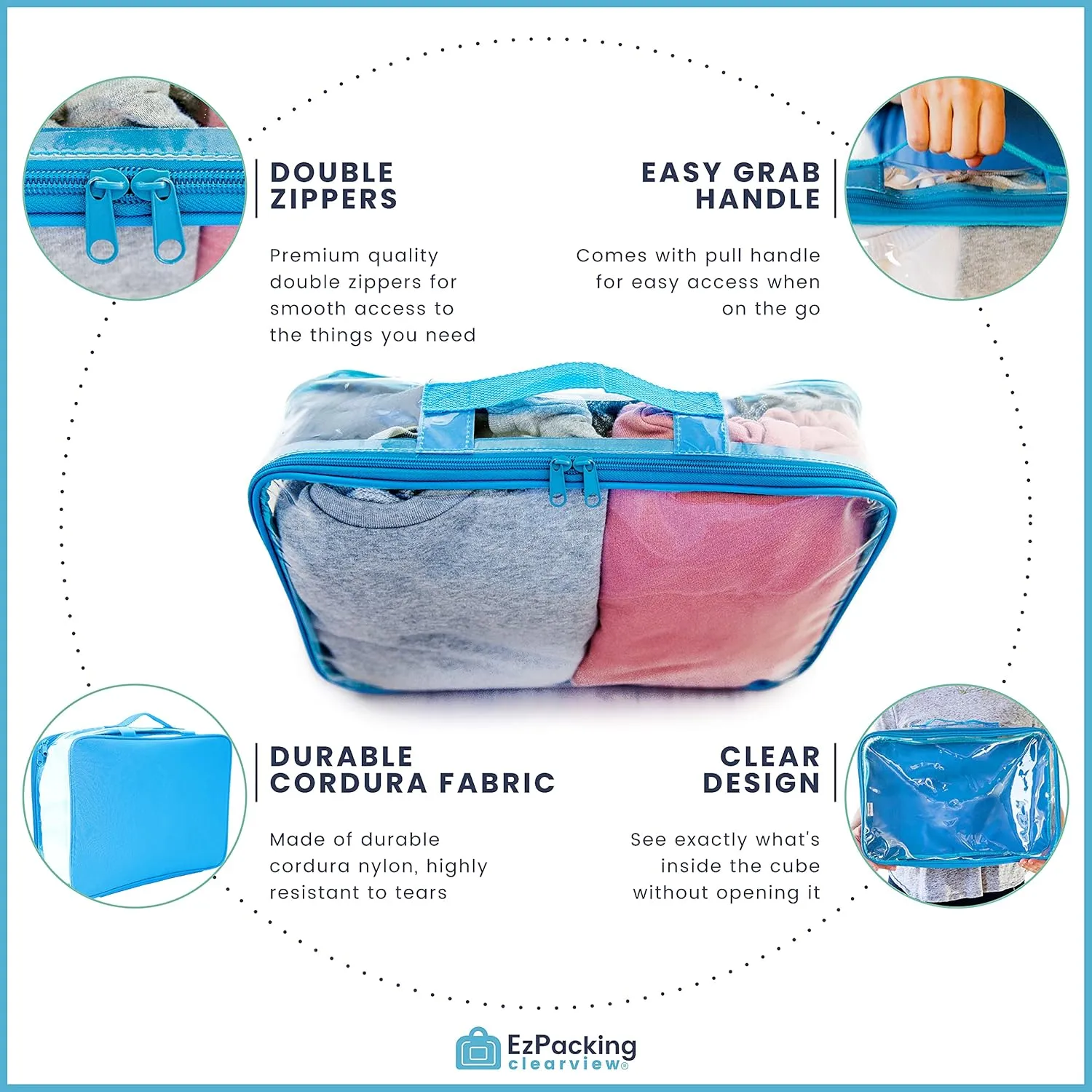 Large Clear Travel Packing Cube/See-Through PVC Organizer for Suitcase/Multipurpose Pouch w/Handle/Dress Shirts, Pants, Cashmere, Sweaters & Seasonal Linen Storage Protection (Royal Blue)