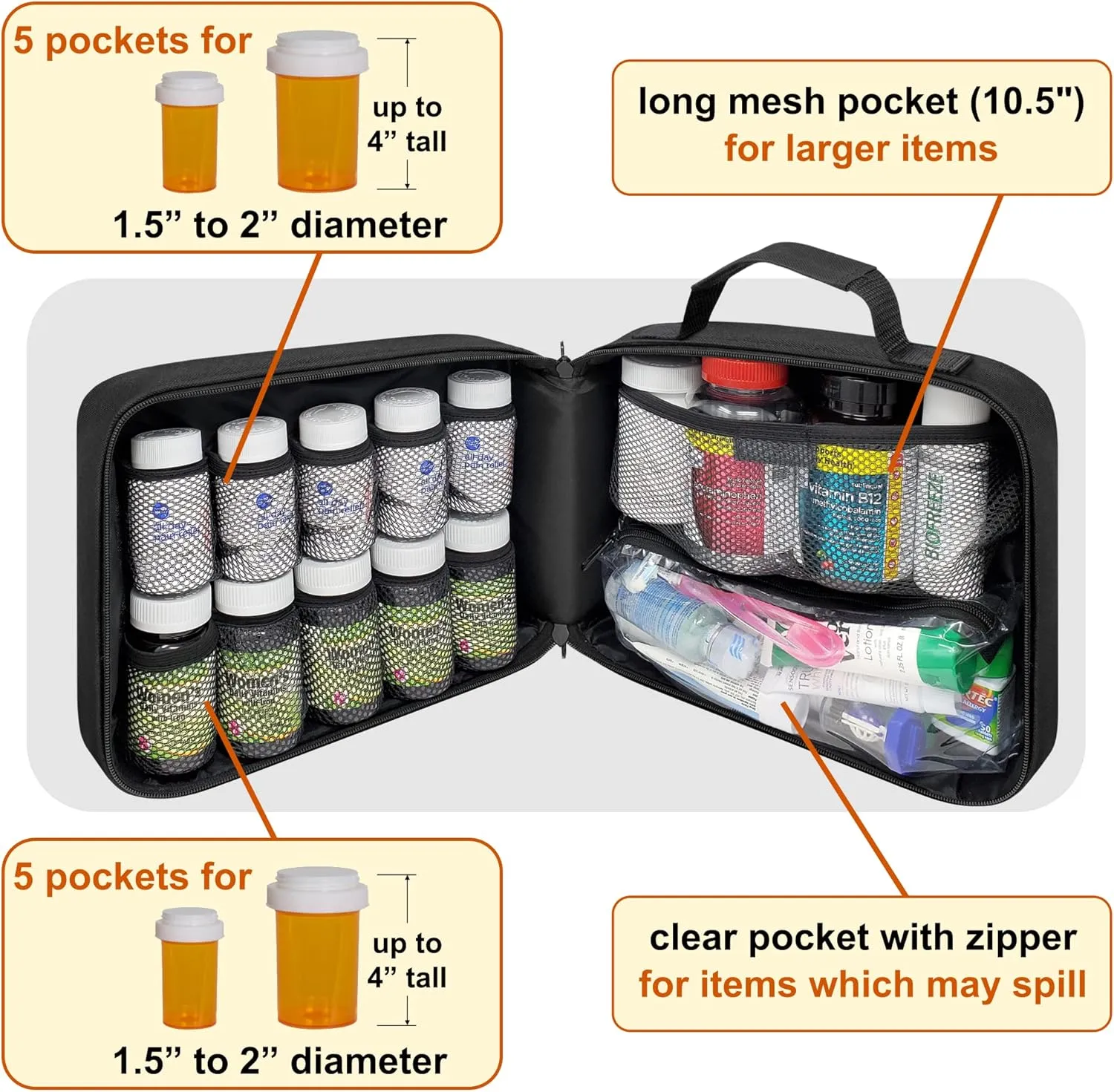 Large Padded Pill Bottle Organizer, Medicine Bag, Case, Carrier for Medications, Vitamins, and Medical Supplies - Travel Medicine Organizer and Home Storage Med Bag - Black (with TSA Lock)