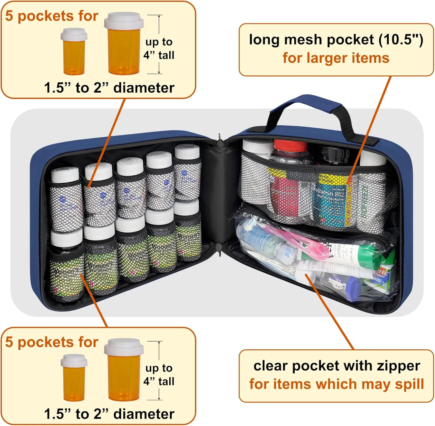 Large Padded Pill Bottle Organizer, Medicine Bag, Case, Carrier for Medications, Vitamins, and Medical Supplies - Travel Medicine Organizer and Home Storage Med Bag - Blue (Without Lock)