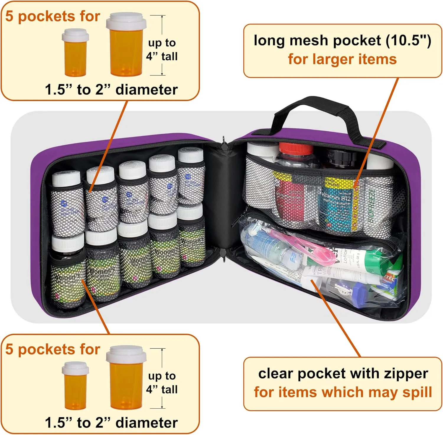 Large Padded Pill Bottle Organizer, Medicine Bag, Case, Carrier for Medications, Vitamins, and Medical Supplies - Travel Medicine Organizer and Home Storage Med Bag - Purple (Without Lock)