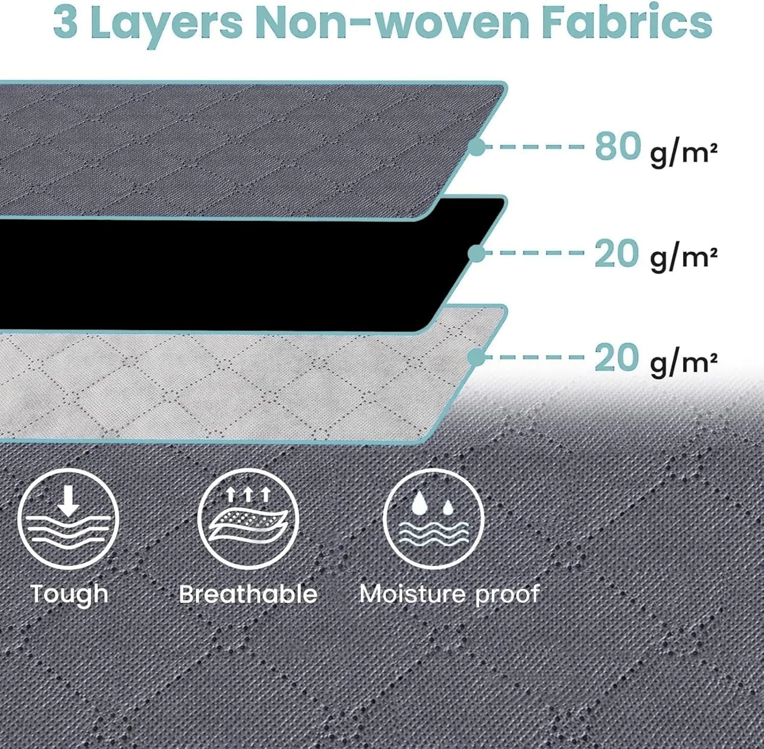 Large Storage Bags,2 Pack Storage Bins with Reinforced Handle and Sturdy Zipper,Closet Storage for Blanket,Comforter,Pillows and Bedding,Gray