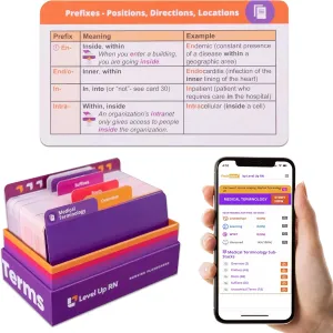 Medical Terminology Flash Cards – 559 prefixes, Roots, suffixes, Key Terms - Plus 397 Examples and 159 Easy Memorization Tips   Illustrations. Related Terms Grouped Intuitively on 159 Cards