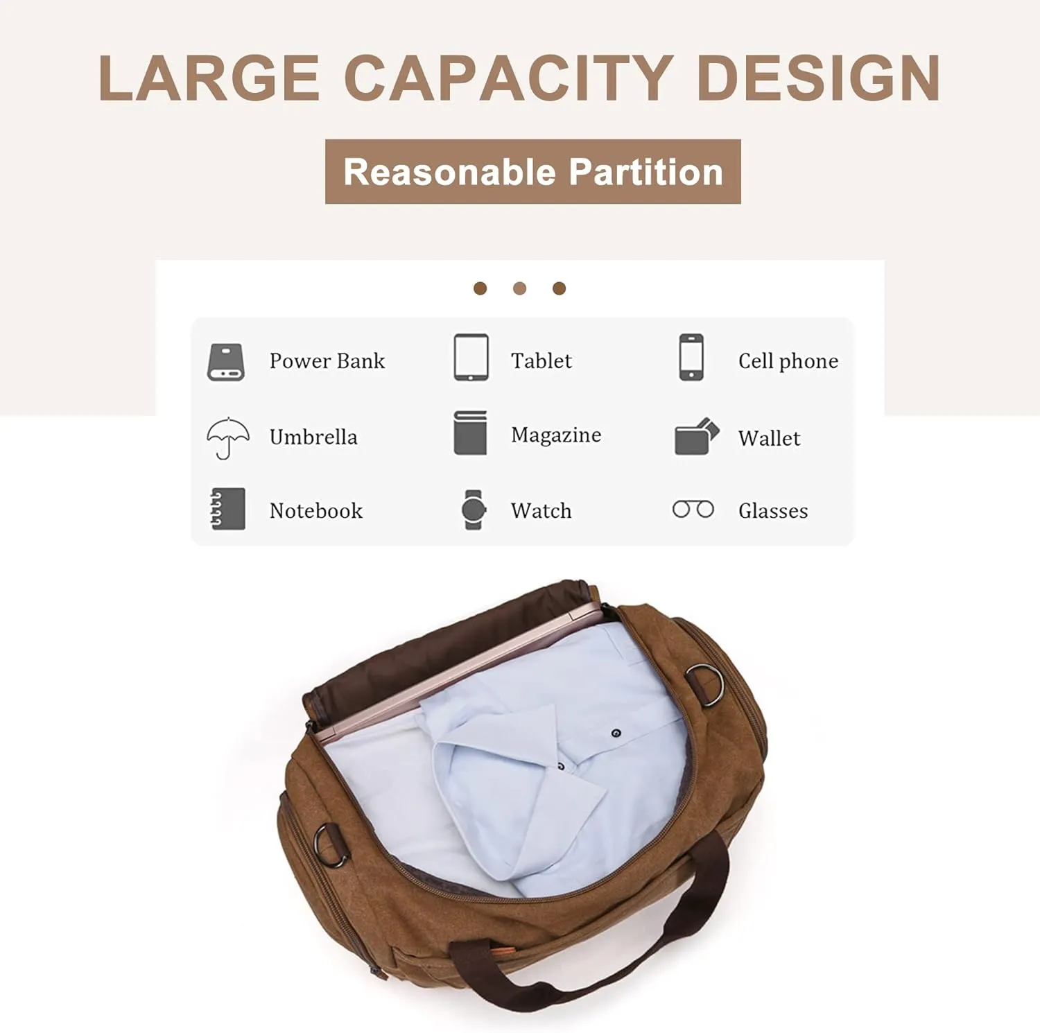 Men's Canvas Weekend Bag Large Capacity Business Travel Duffel Bags Vintage Crossbody Shoulder Bag for Camping Hiking (B/Brown)