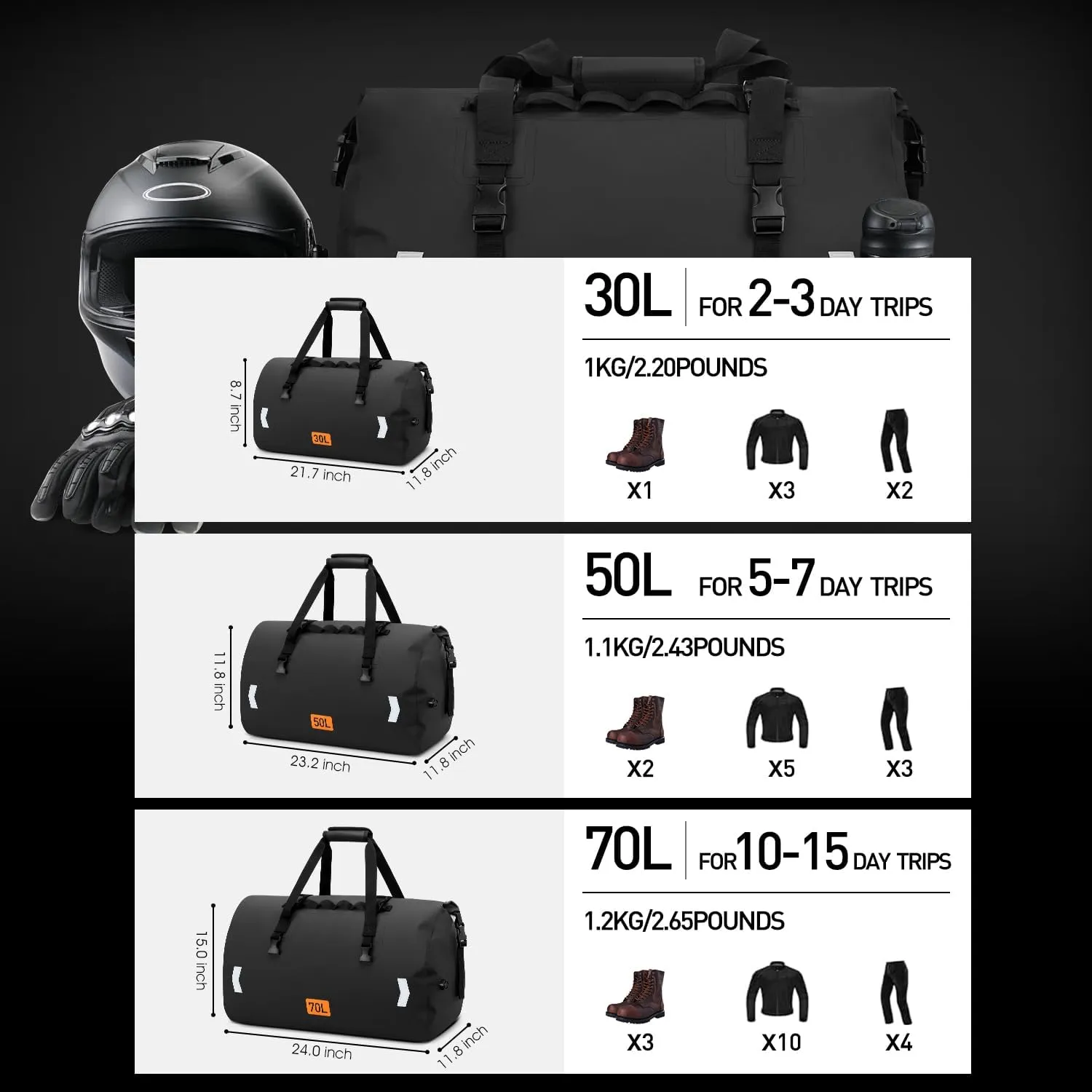 Motorcycle Dry Bag, Waterproof Duffel Bag & Roll-top Dry Duffel Bag, Motorcycle Luggage Travel Bag with Air Valve & Quick-fixed Straps For Riding,Travel, Black, 30L