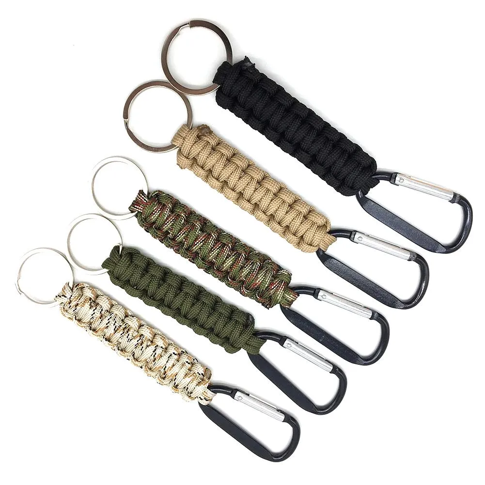 Outdoor Carabiner Kit