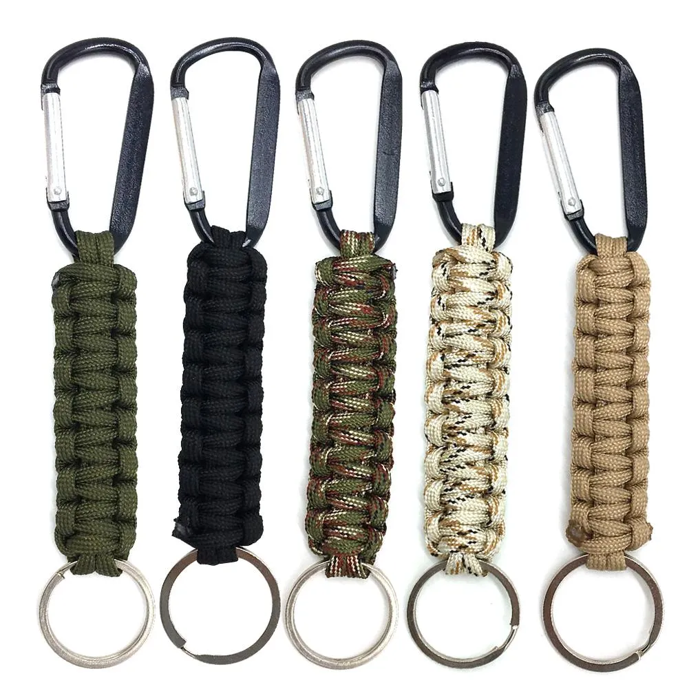 Outdoor Carabiner Kit