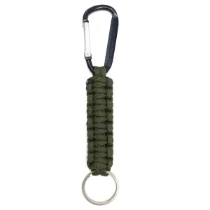 Outdoor Carabiner Kit