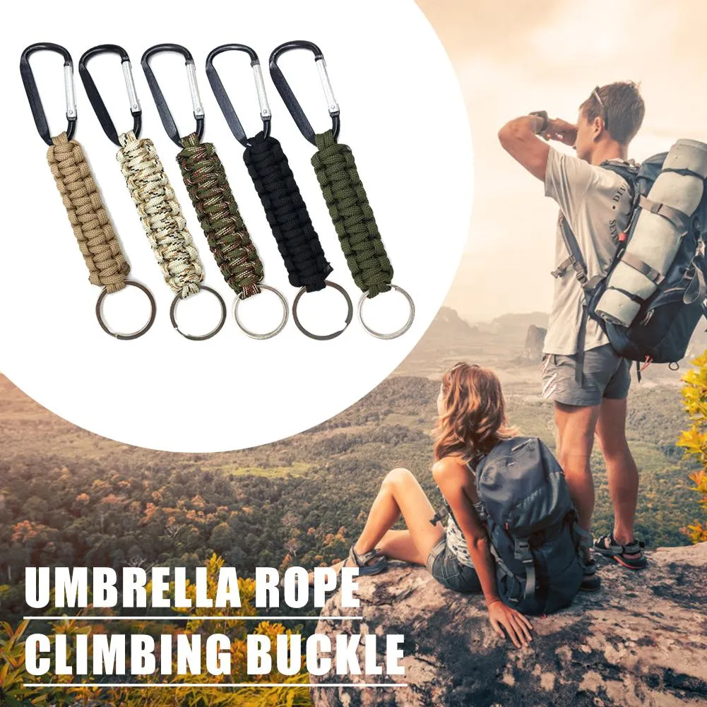 Outdoor Carabiner Kit