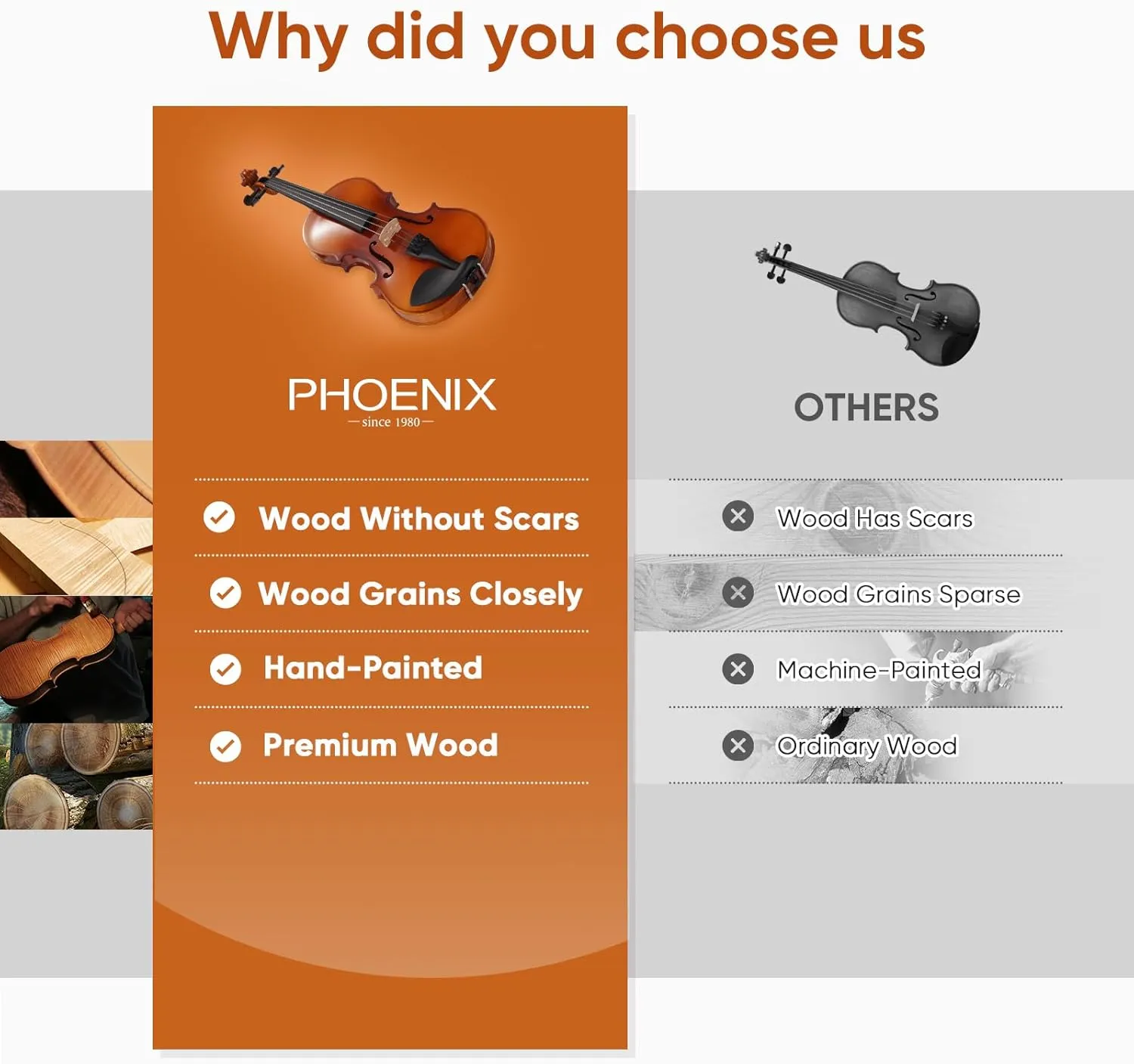 PHOENIX Violin 4/4 Full Size Kit, Violin Fiddle Set for Beginner Adults Student with Rosewood Bow, Extra Strings & Bridge, 2 Rosins, Tuner, Case, Mute, Fingerboard Stickers, Shoulder Rest (Full)
