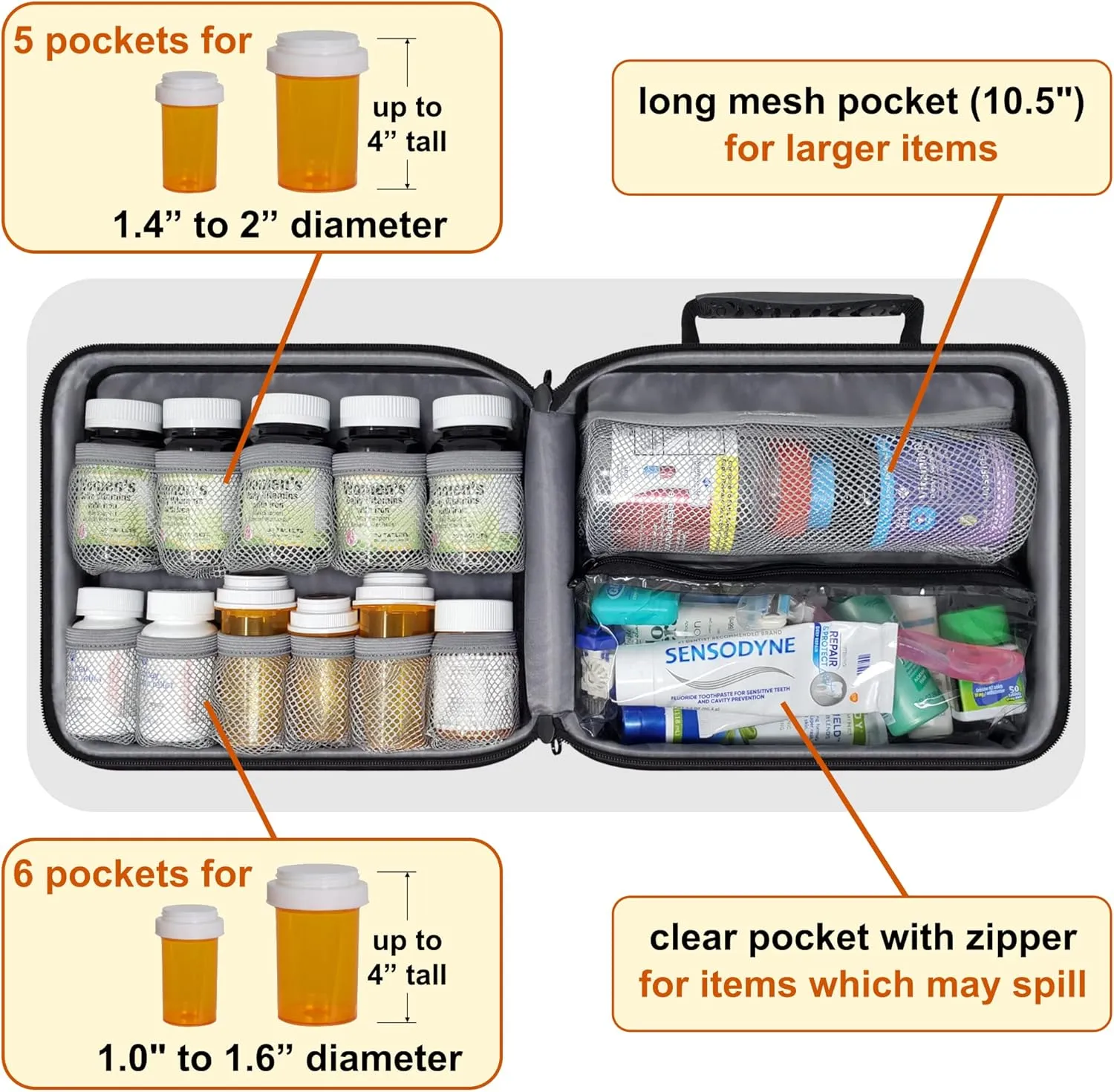 Select Large Pill Bottle Organizer with Pill Cutter, Medicine Bag, Case, Carrier for Medications, Vitamins, and Medical Supplies with Fixed Pockets – for Home Storage and Travel