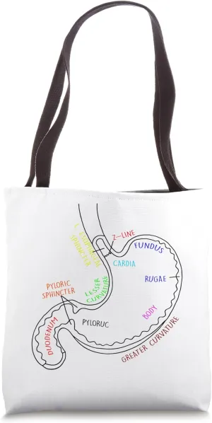 Stomach Anatomy Vintage Stomach Anatomy Gastroenterology, Ga Tote Bag
