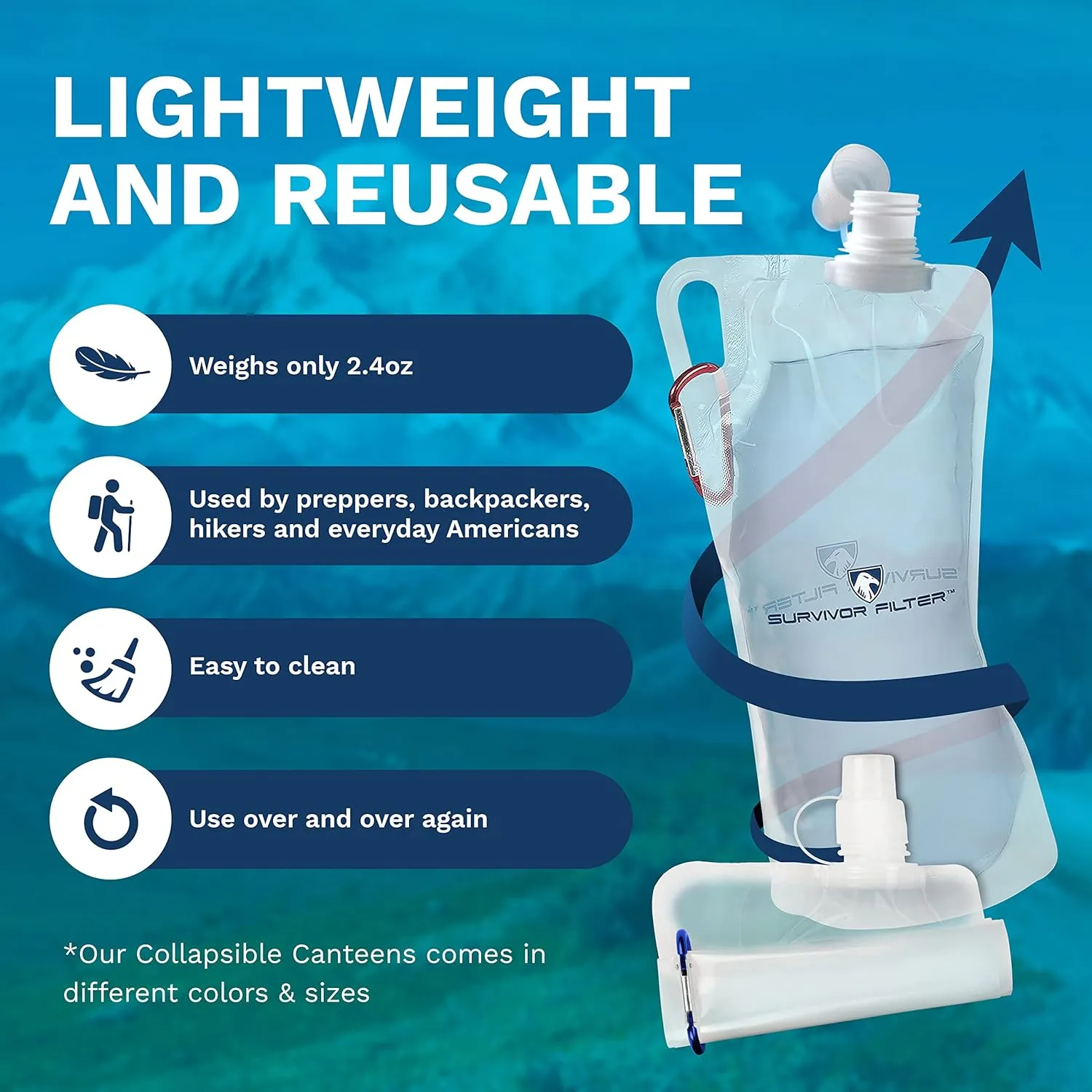 Survivor Filter 1L Clear Collapsible Water Bottles - Travel, Hiking, Foldable, BPA-Free - 2 x 33oz