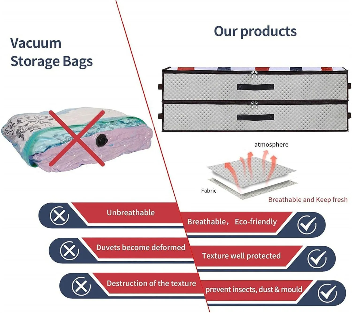 Under Bed Storage Zippered Underbed Storage Bags With Foldable Clothes Bag for Blanket, Towels, Clothes