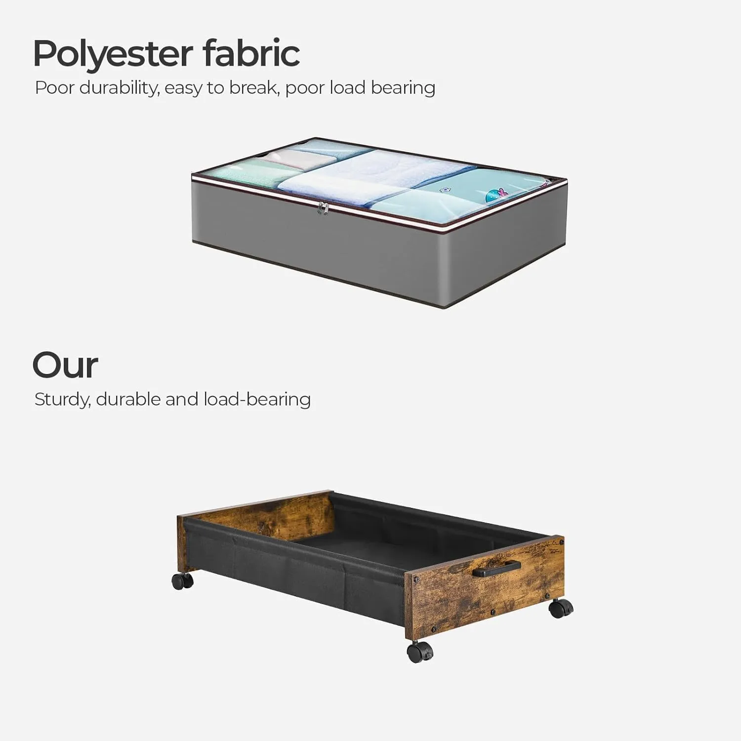 UnderBed Storage with Wheels, Under The Bed Storage, Rolling Under Bed Drawers, Metal Frame, Patented Design