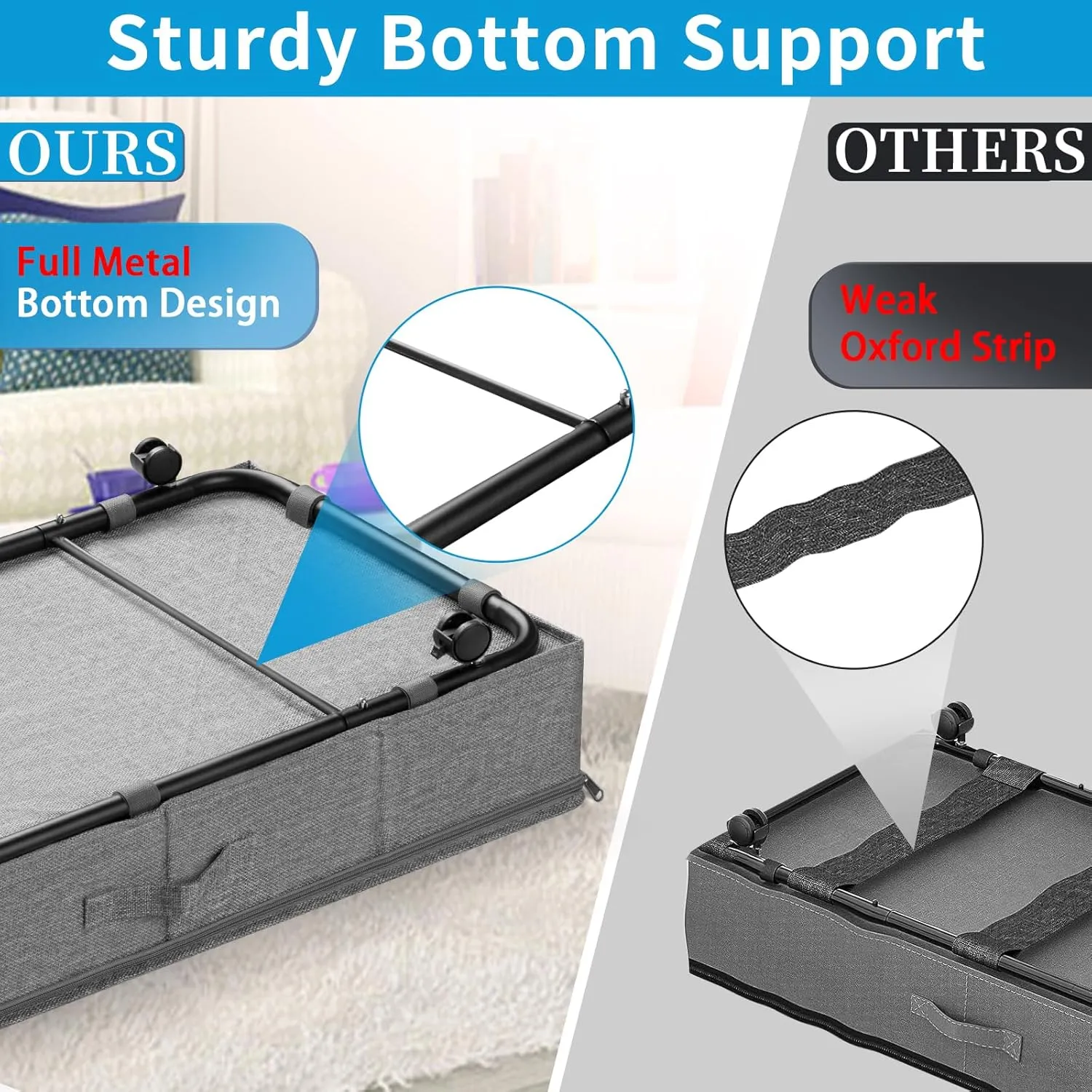 UPGRADE Under Bed Storage Containers, 8.7 inch Tall Underbed Storage with Wheels, Dustproof Clothes Organizer Bins With Lid for Blanket Bedding Shoe Bed Sheet Quilt Seasonal Clothing, Grey 50L