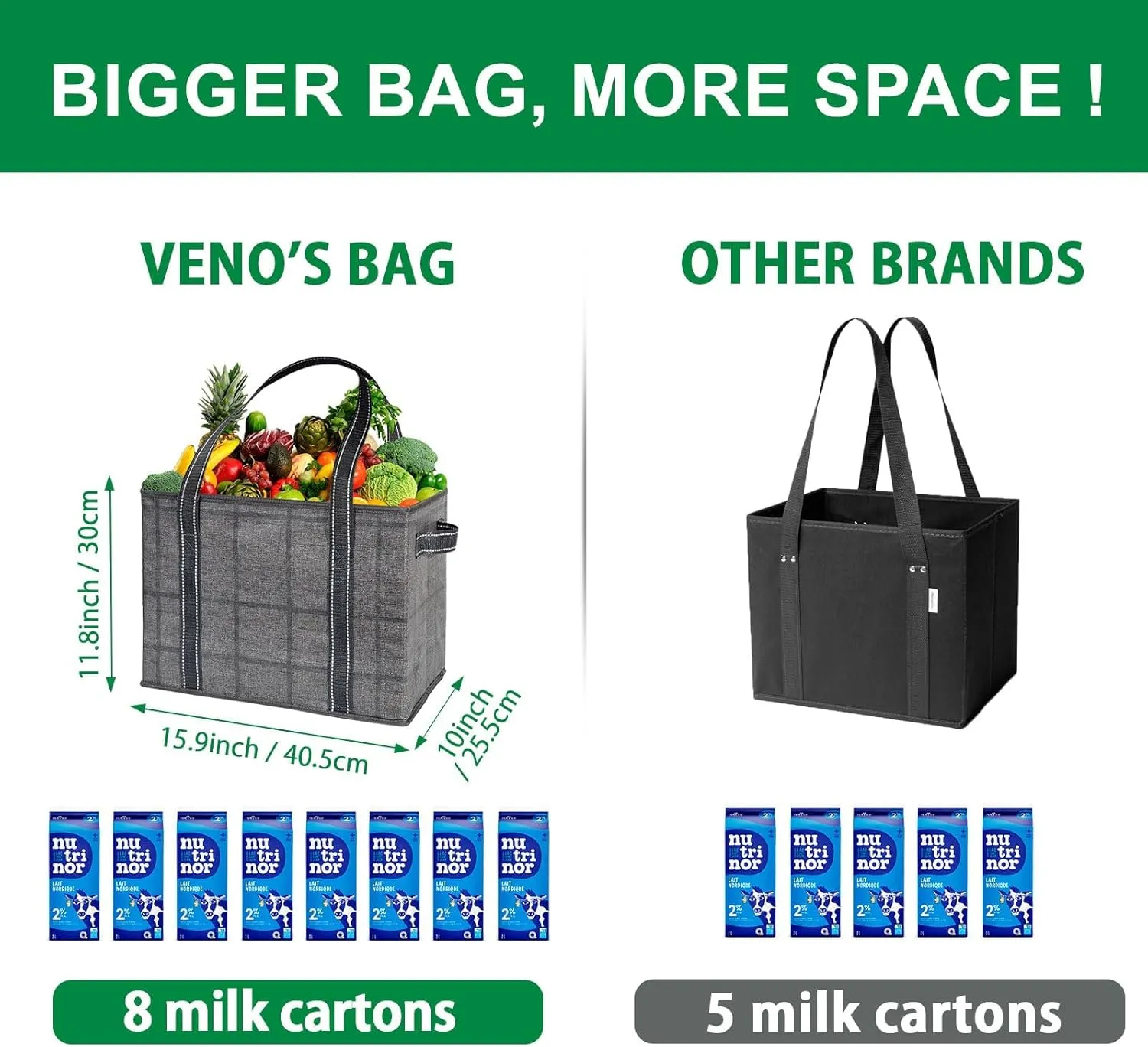 VENO 2 Pack 8 Gallon Reusable Grocery Bags, Extra Large Shopping Bags for groceries, Utility Tote with Handles and Hard Bottom, Foldable Cart Organizer, Water Resistant, Heavy-Duty (Windowpane)