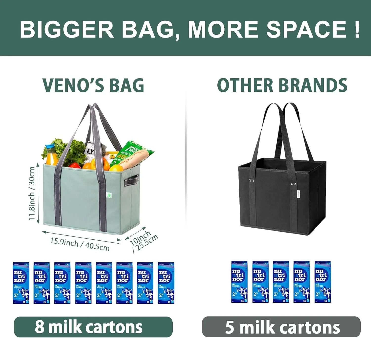 VENO 2 Pack 8 Gallon Reusable Grocery Bags, Shopping Bags for groceries, Extra Large Utility Tote with Handles and Hard Bottom, Foldable Cart Organizer, Water Resistant, Heavy-Duty (Light Green)