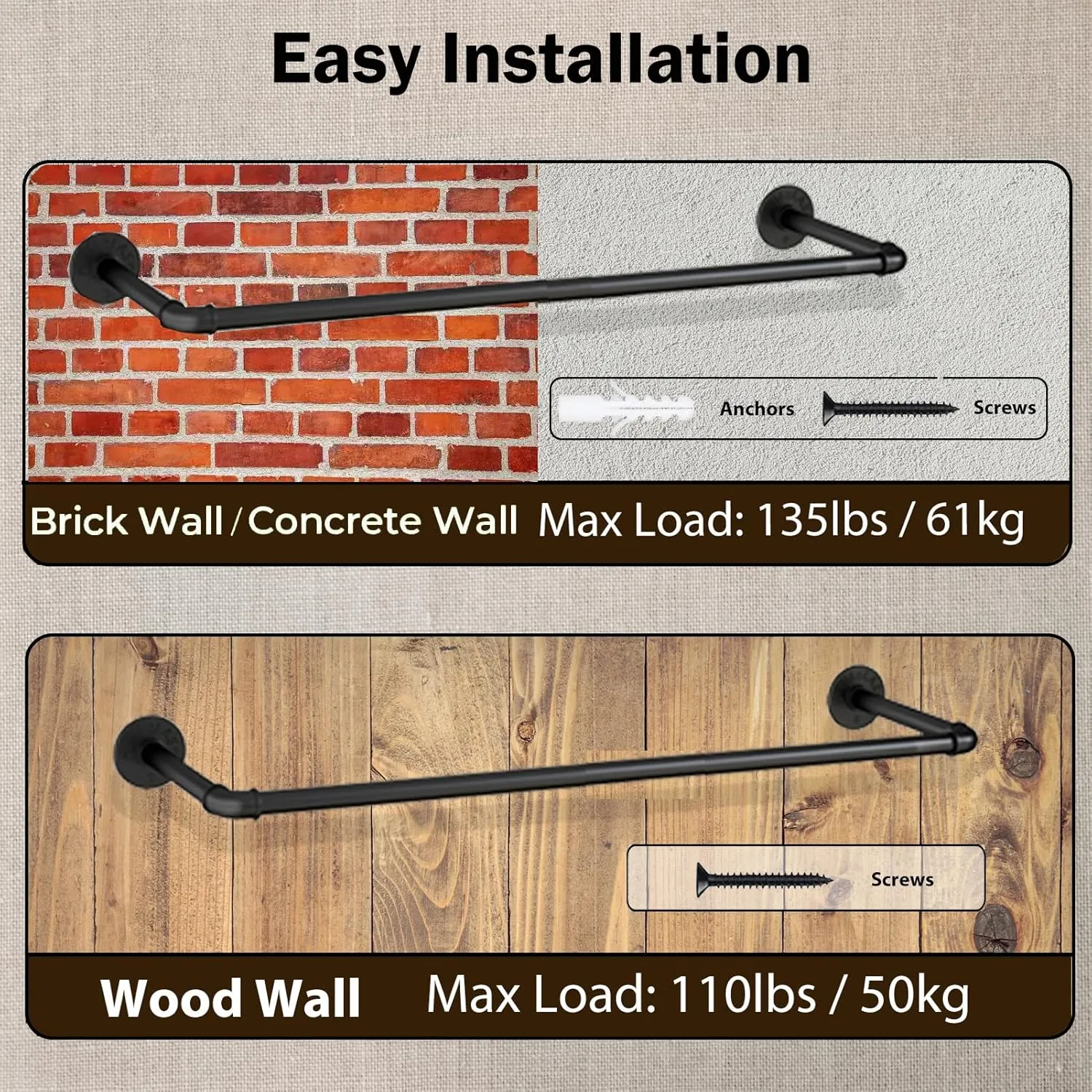 Wall Mounted Clothes Rack 20in, Industrial Pipe Wall Mount Clothing Rack, Heavy Duty Iron Garment Racks, Space Saver Multi-purpose Hanging Rod for Laundry Room, Closet Storage, 1 Pack
