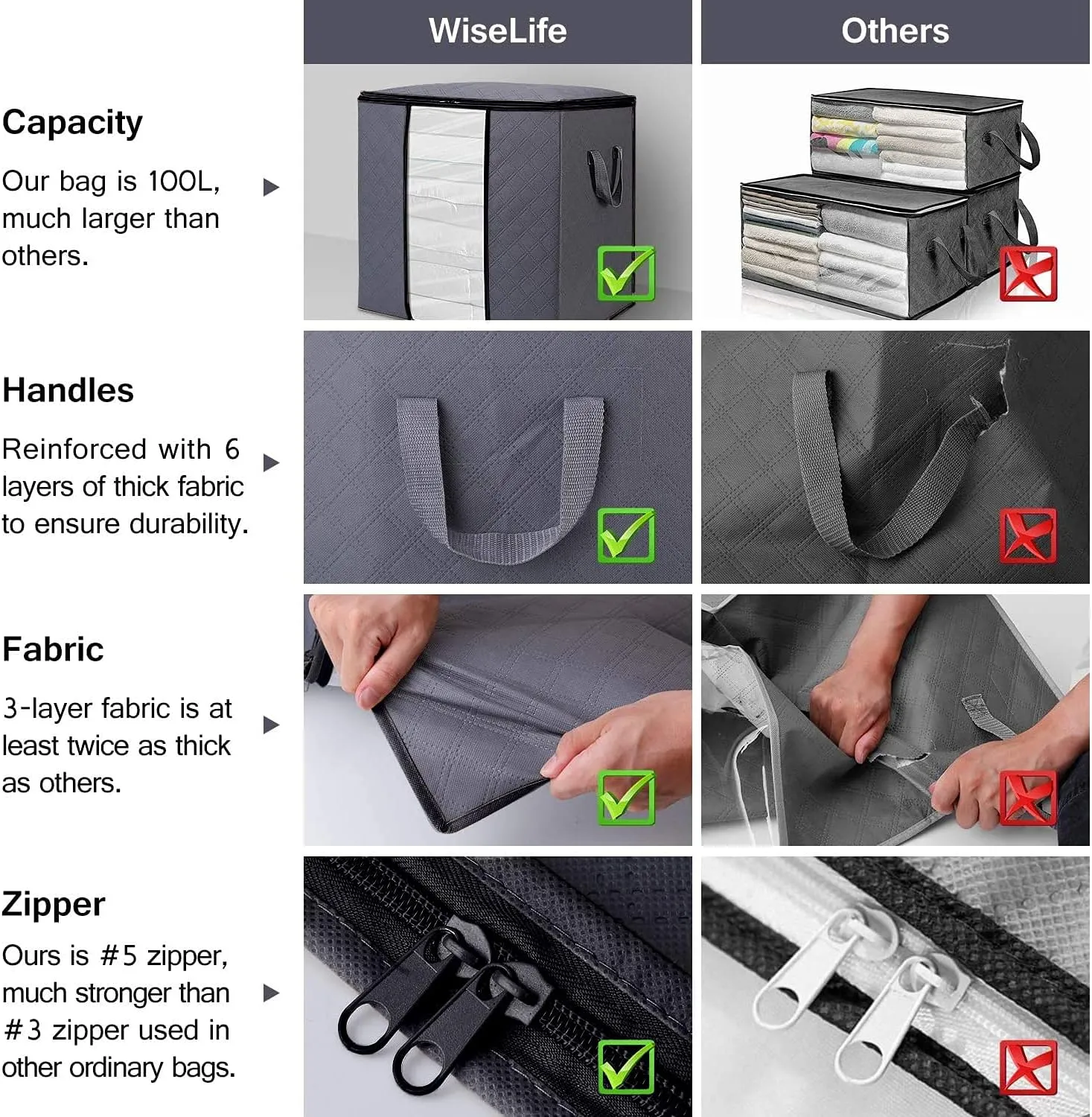 WISELIFE Storage Bags [2 Pack/100L] Large Blanket Clothes Organization and Storage Containers for Comforters,Bedding, Foldable Organizer with Reinforced Handle, Clear Window, Sturdy Zippers,Gray